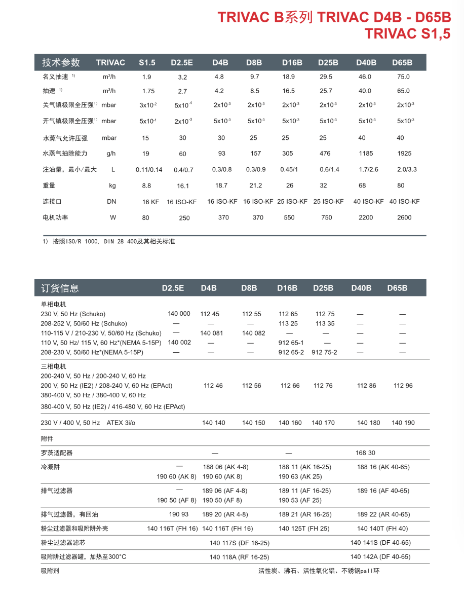 8B37ED57-2DC2-424D-8FE1-E441195C7E94.png